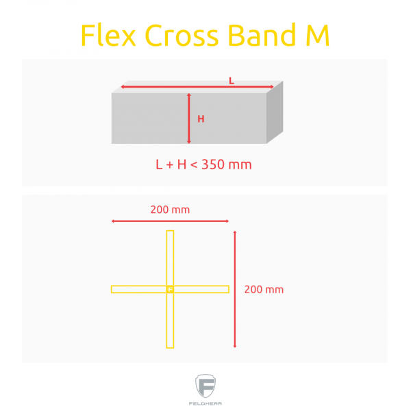 Mix flexi pásiky 3ks M/L/XL